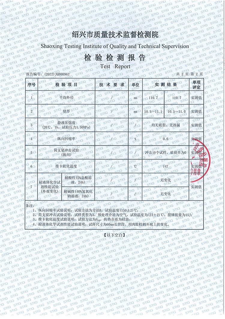 黄瓜影院污H管质检报告